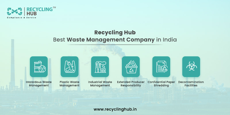 Recycling Hub – Best Waste Management Company in India